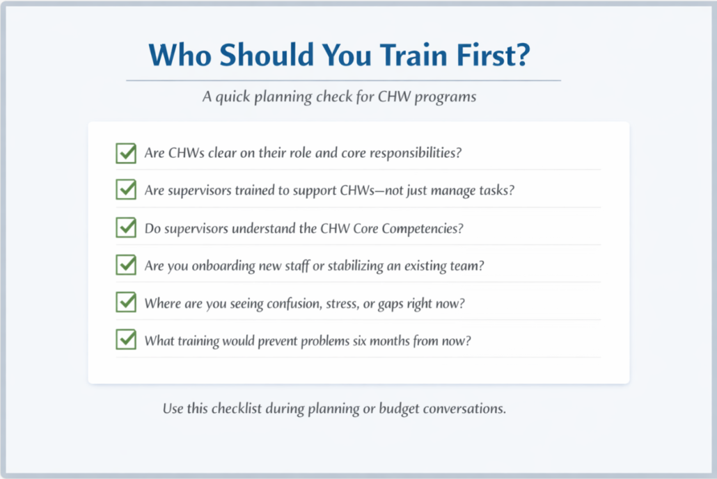 Decision checklist to help CHW programs decide whether to train community health workers or supervisors first.